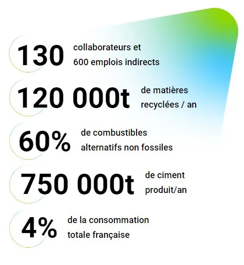 chiffres-cles-martres.jpg